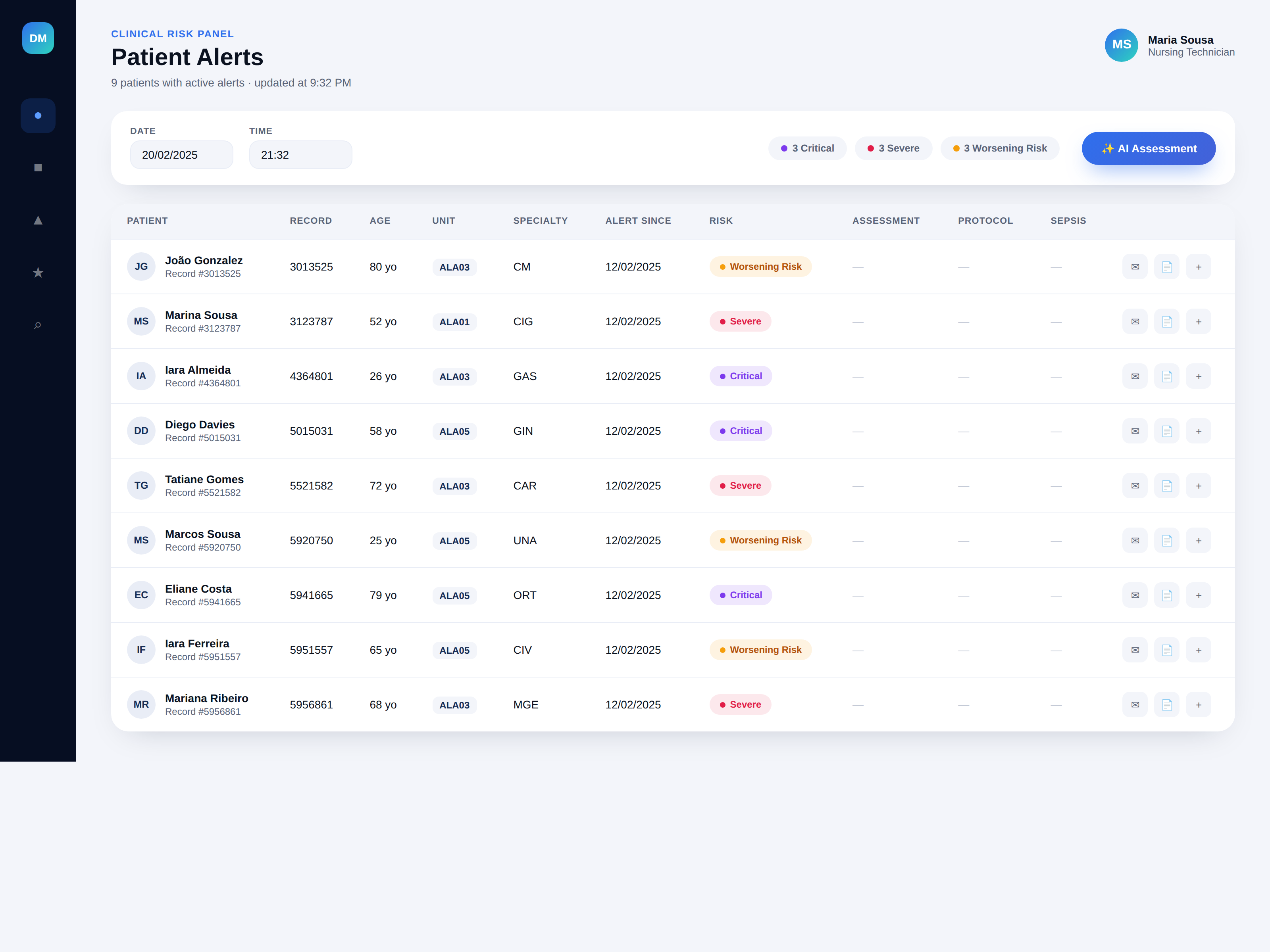 Deep Medica Patient Alerts panel showing a list of patients with clinical risk classified by color